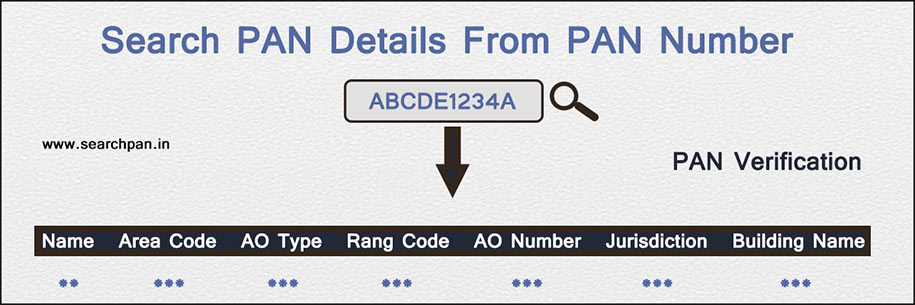 how-to-find-your-pan-number-in-nepal-forestry-nepal